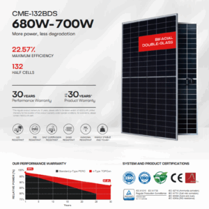 Alternative view of Tấm Pin Năng Lượng Mặt Trời AE Solar 700W AE TME-132BDS