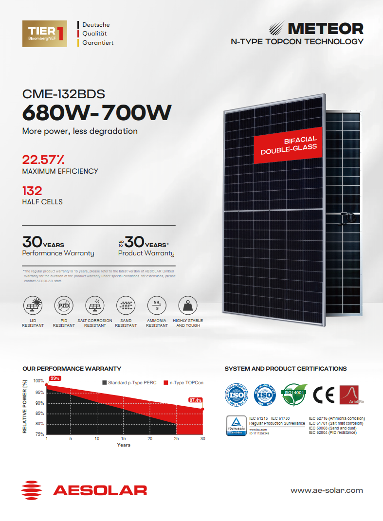 AE-Solar700w-1